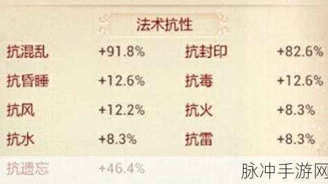 大话西游手游男魔修炼加点全指南