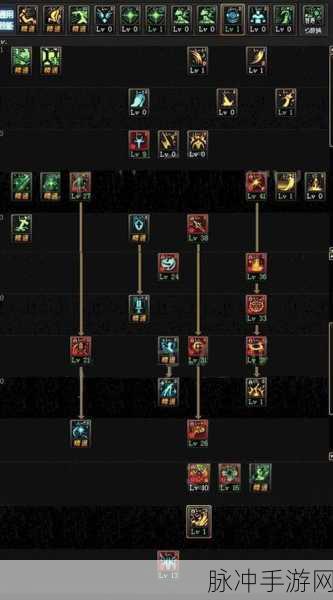 DNF手游圣骑士职业深度解析与攻略