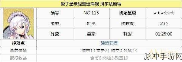 碧蓝航线贝尔法斯特与克利夫兰大神详细对比解析