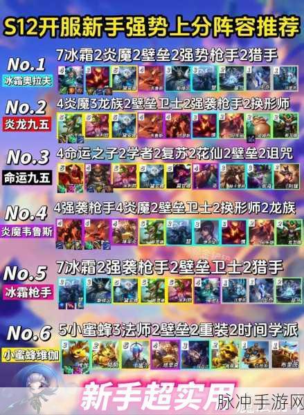 云顶之弈S8最新阵容深度解析与实战攻略