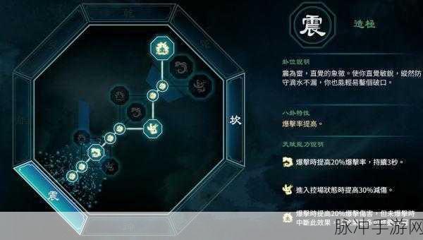 天命奇御 2 宗师成就全解析