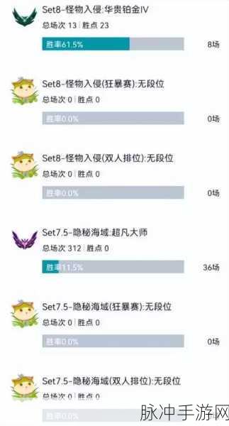 云顶之弈S8赛季更新时间全览及深度攻略