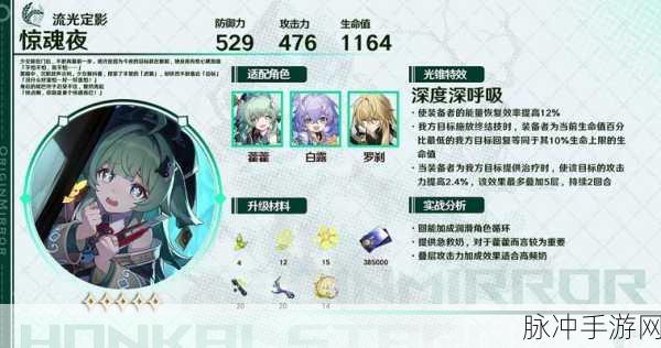 崩坏星穹铁道霍霍属性解析与家园装饰氛围营造艺术