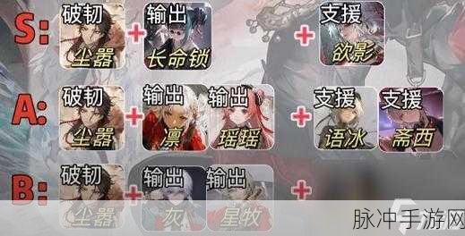 归龙潮顶尖策略，最强阵容推荐全览