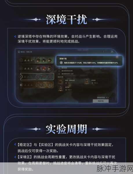 鸣潮手游逆境深塔开启秘籍大公开