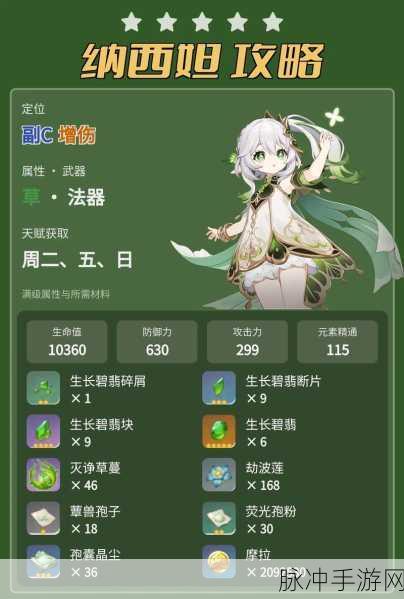 原神纳西妲角色突破材料全面汇总攻略