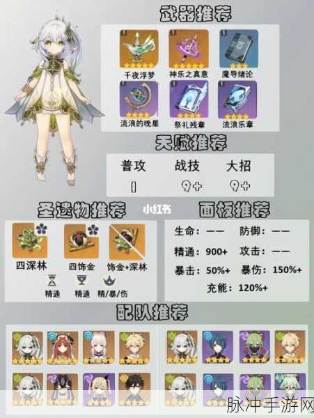 原神纳西妲角色突破材料全面汇总攻略