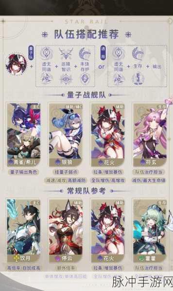 崩坏星穹铁道花火行迹突破材料全解析