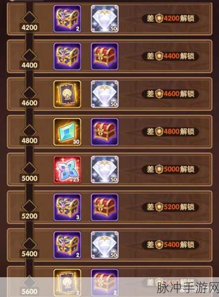 剑与远征暗影入侵，全面解析活动玩法与攻略