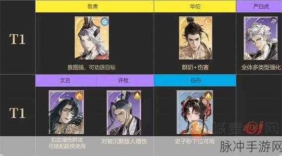 如鸢密探强度全解析，谁才是真正的强者