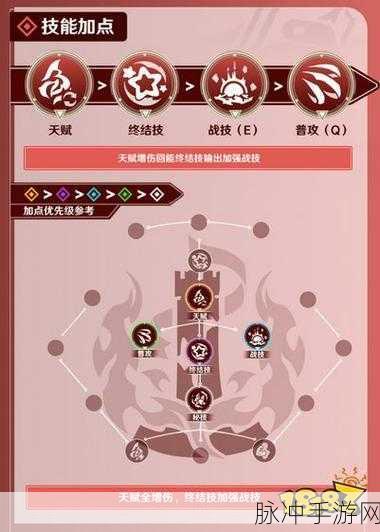 崩坏星穹铁道，虎克以太战线大秘籍位置全解析