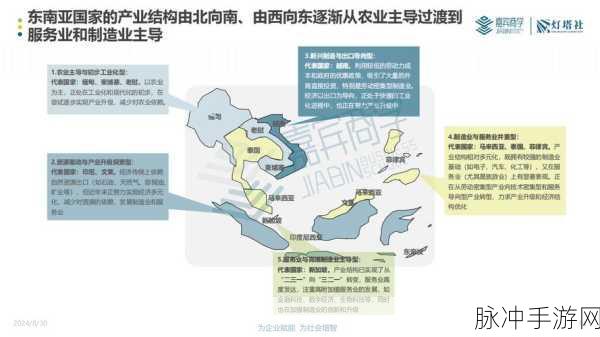 辐射 4 学院势力，神秘背后的深度洞察