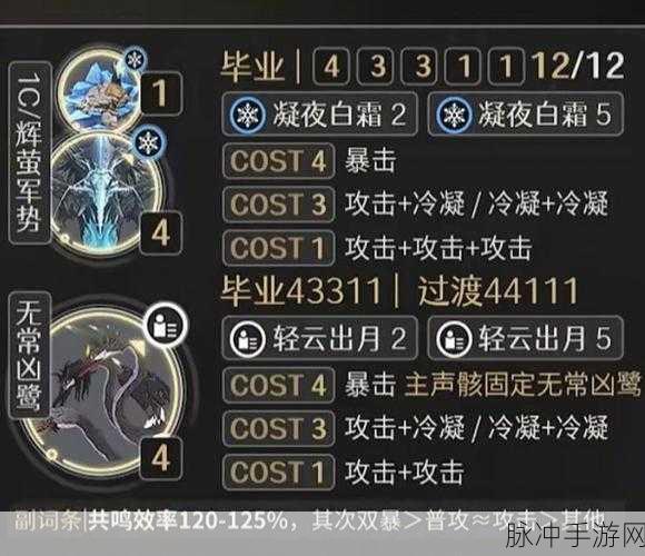 鸣潮折枝武器与队伍搭配的精妙策略