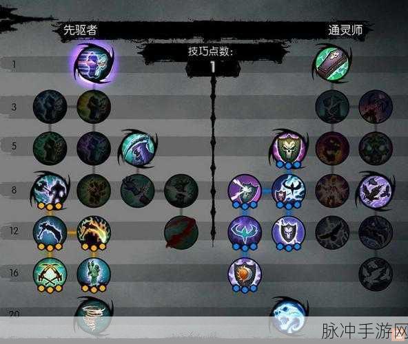 暗黑血统 2苦难竞技场丰厚奖励全解析