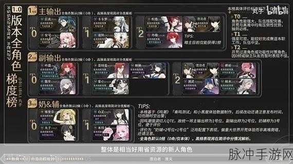 鸣潮主角漂泊者全方位深度攻略