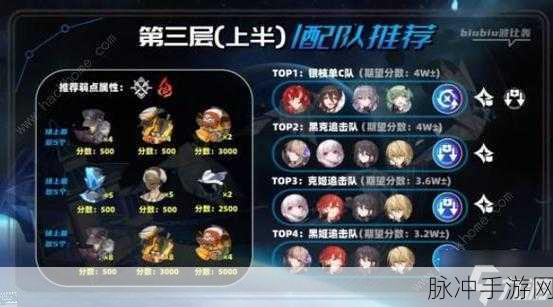 星穹铁道阵容搭配全攻略，打造你的无敌战队