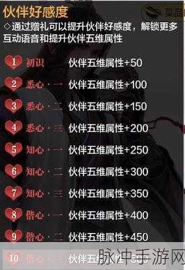 造化之门宠物系统深度解析，打造你的专属战斗伙伴