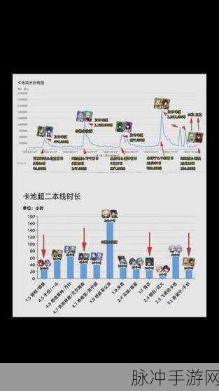 原神卡池更新时间全解析，掌握规律，赢在起跑线