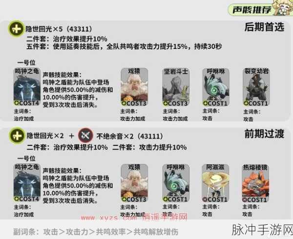 鸣潮手游攻略，维里奈声骸配置详解