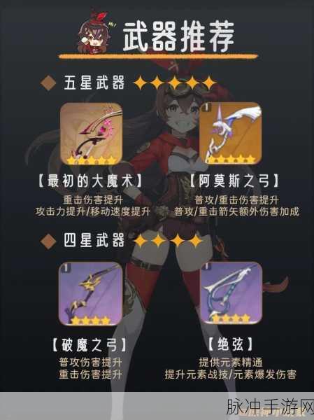 原神角色深度剖析，安柏强不强？值得重点培养吗？