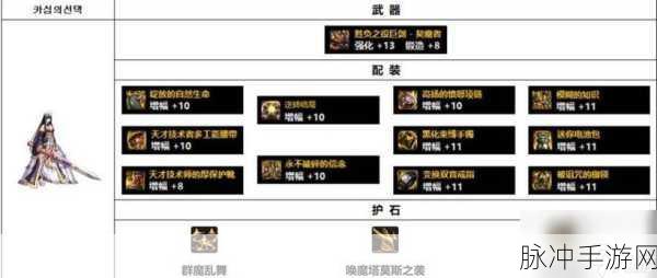 DNF手游攻略，逆转结局最强搭配全解析