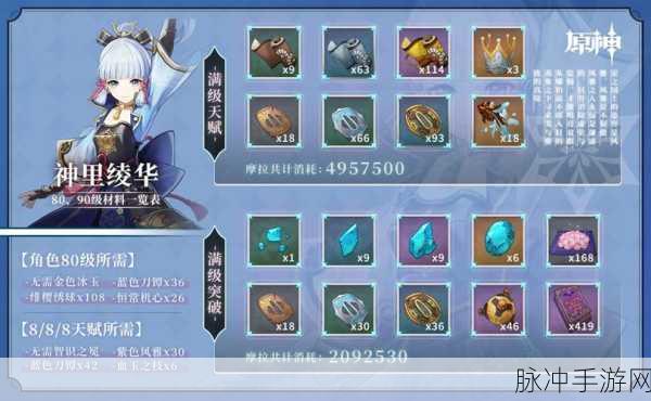 原神手游攻略，神里绫华天赋突破材料全解析