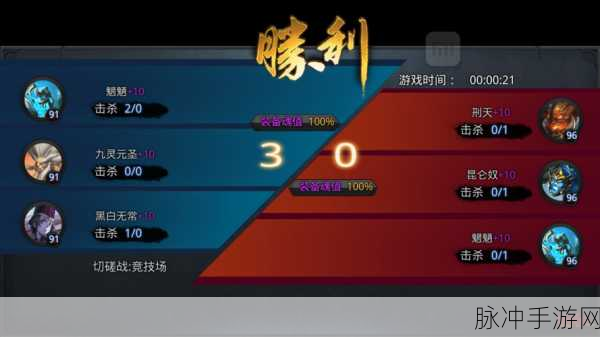 乱斗西游深度攻略，昆仑奴内丹加点，加血是否为最优解？