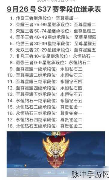 王者荣耀 S37 赛季结束时间大揭秘与深度攻略