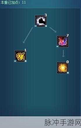 诛仙2手游鬼王宗加点攻略，深度解析与原创度提升技巧