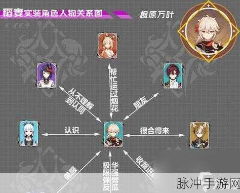 原神角色突破材料获取全攻略，解锁角色潜能的钥匙