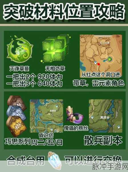 原神纳西妲突破材料全攻略，灭诤草蔓挑战位置详解