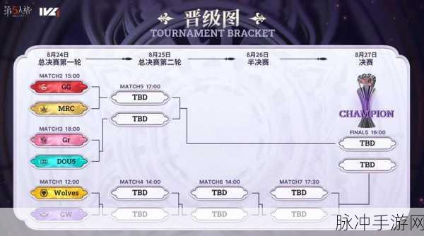 2023年第五人格比赛赛程全解析