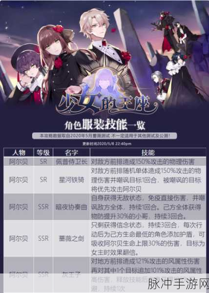 少女的王座战斗服装选择全攻略