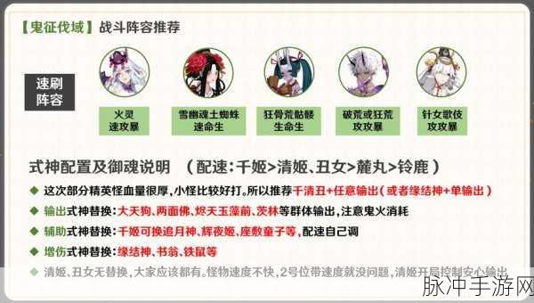 阴阳师红莲华冕最佳阵容搭配指南