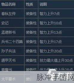 三国群英传 2 伏兵流，称霸战场的秘籍