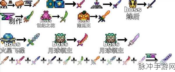 泰拉瑞亚手游终极攻略，解锁天顶剑终极武器