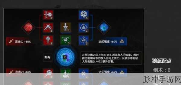 巫师3手游攻略，各学派装备选择推荐