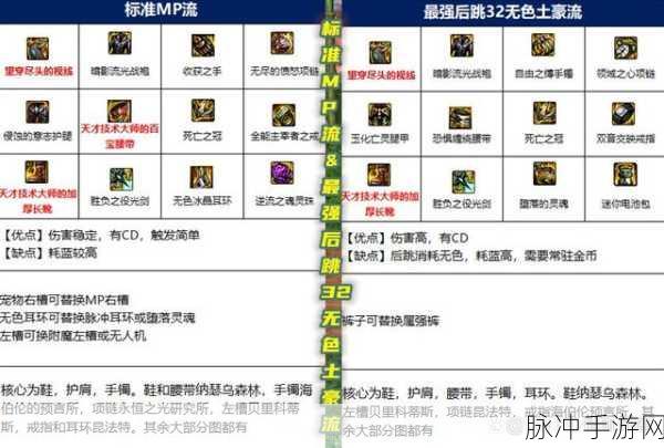 DNF手游攻略，剑神2大技能加点流派深度剖析与装备搭配策略