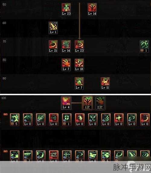 DNF手游攻略，剑神2大技能加点流派深度剖析与装备搭配策略