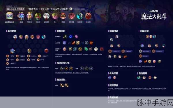 云顶之弈，深度解析星系选择下的最高性价比阵容策略