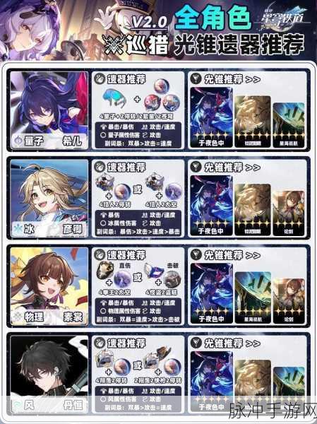 崩坏星穹铁道实用光锥大盘点