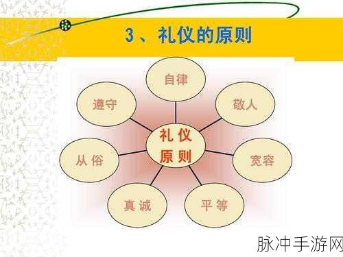 这城有良田九州会武大赛攻略与玩法介绍，游戏内社交礼仪规范