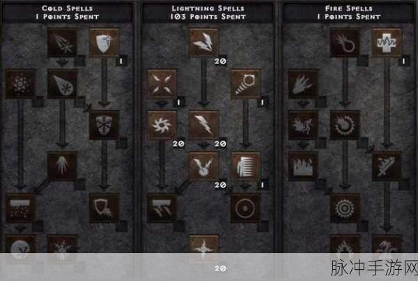 暗黑血统2技能加点全攻略，打造你的专属战斗风格