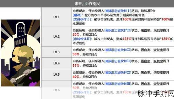 重返未来 1999 掌心之内通关秘籍大揭秘