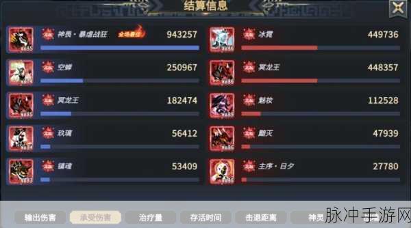 超进化物语剑神阵容搭配秘籍，铸就最强战队