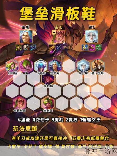 金铲铲之战赛季巅峰，最强阵容推荐全解析