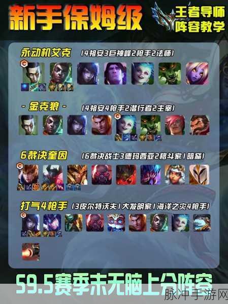 金铲铲之战赛季巅峰，最强阵容推荐全解析