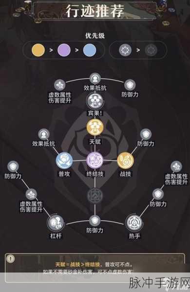 崩坏星穹铁道，人物培养全攻略