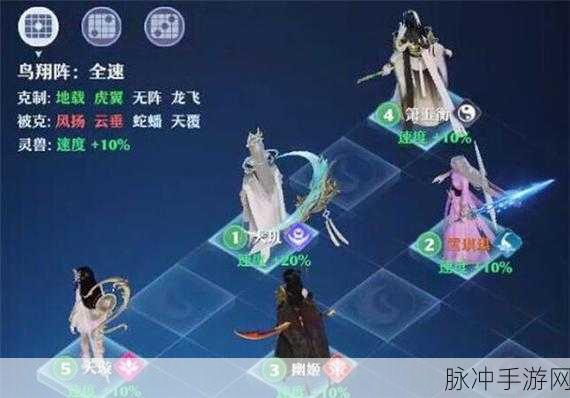 梦幻新诛仙，深度解析阵法效果 制霸战场必备指南