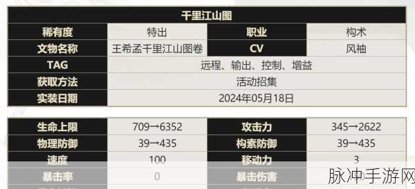 物华弥新T形帛画深造装备搭配全攻略